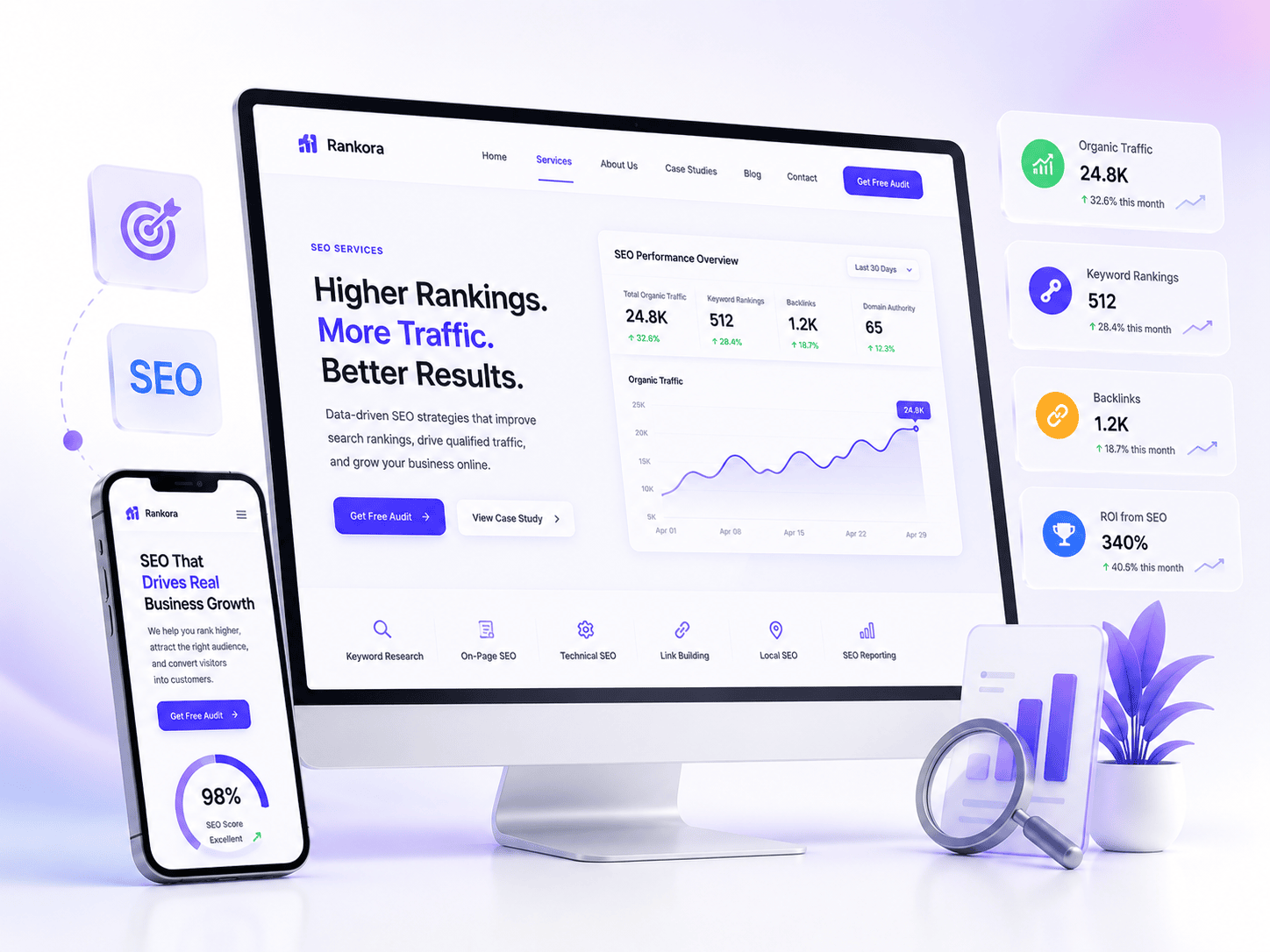 SEO Services