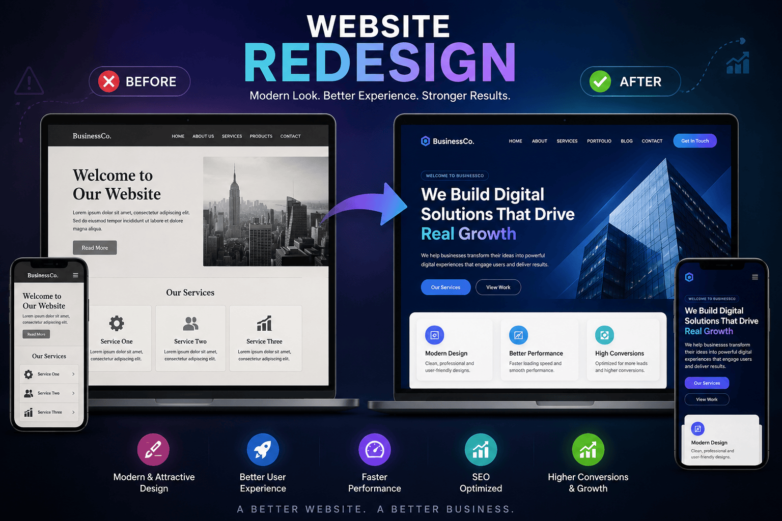 Website Redesign Mockup